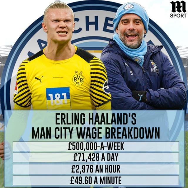 双翼持续起 双翼持续起